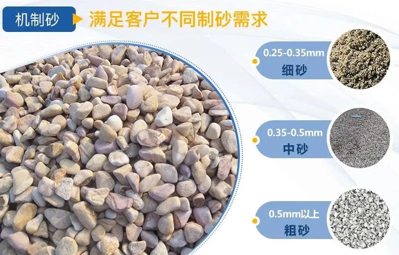 水洗砂和機制砂什么區別？如何選擇制砂樓？